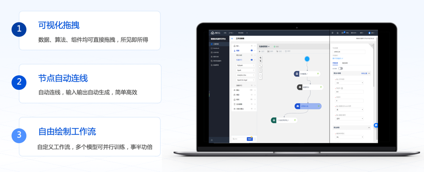 医疗影像AI国家级平台启动，腾讯云TI-ONE助力医学AI研究与应用