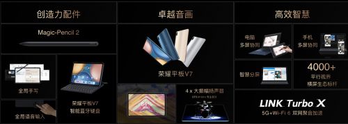 荣耀MagicBook V 14领衔众新品上市 打造极致全场景智慧融合新体验