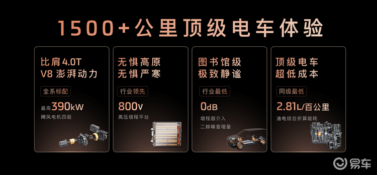 智己LS9全球首发预售，33.69万起携跨代科技冲击30万级大六座SUV市场